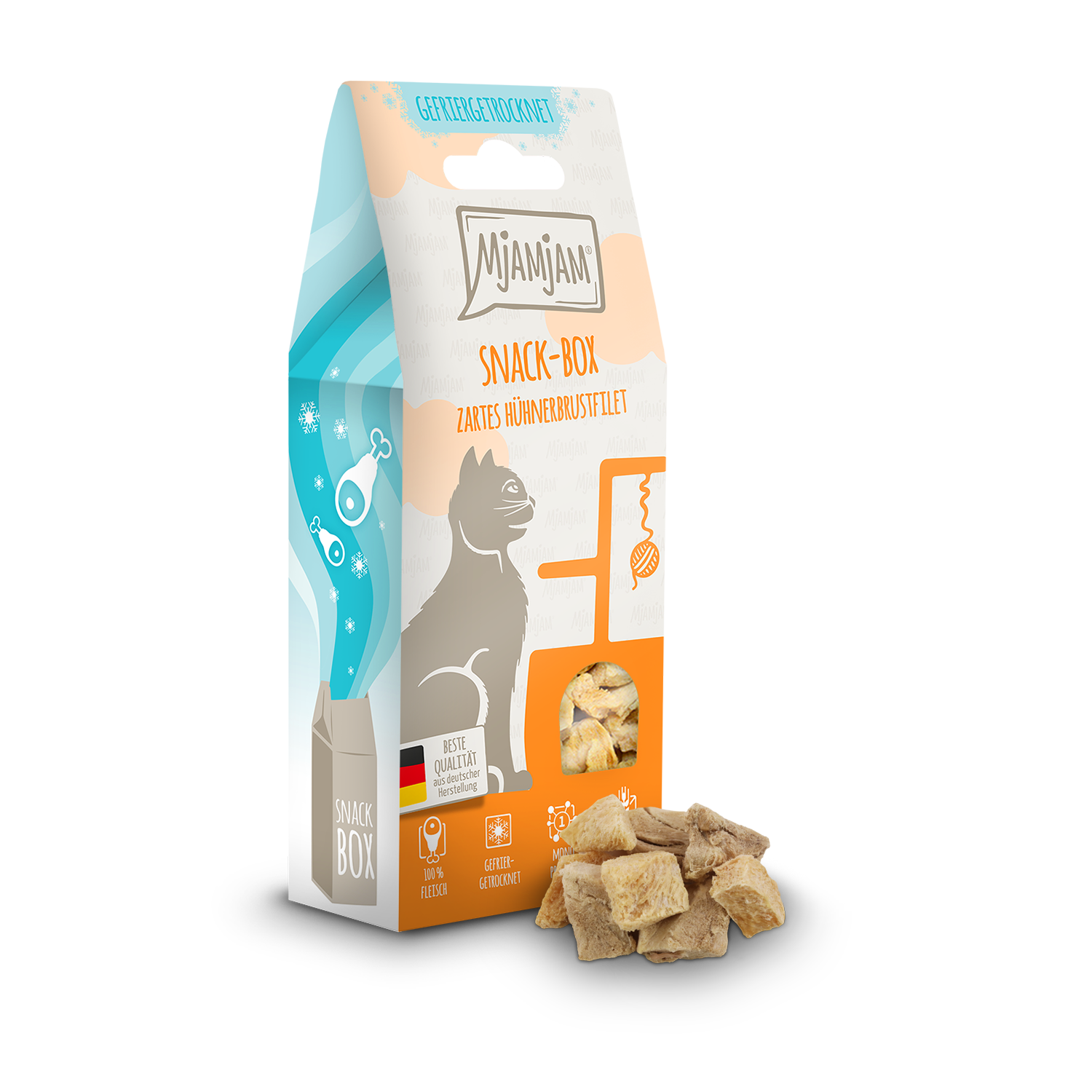 Cat food box top